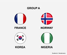 Svjetsko prvenstvo u nogometu grupa a