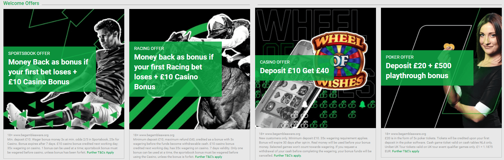Unitbet welcome offers