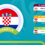 Hrvatska Euro 2021 raspored utakmica